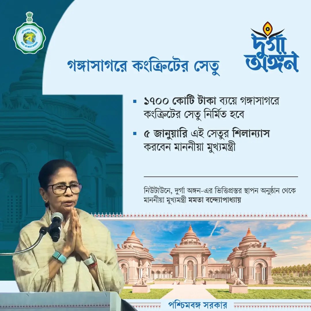 মুড়িগঙ্গা নদীর উপর গঙ্গাসাগর সেতুর শিলান্যাস